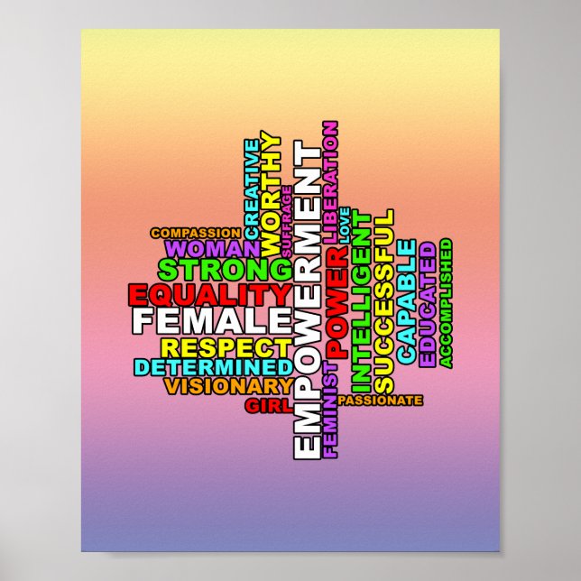Strong Woman Word Cloud Poster (Vorne)