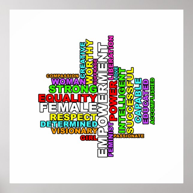 Strong Woman Word Cloud Poster (Vorne)