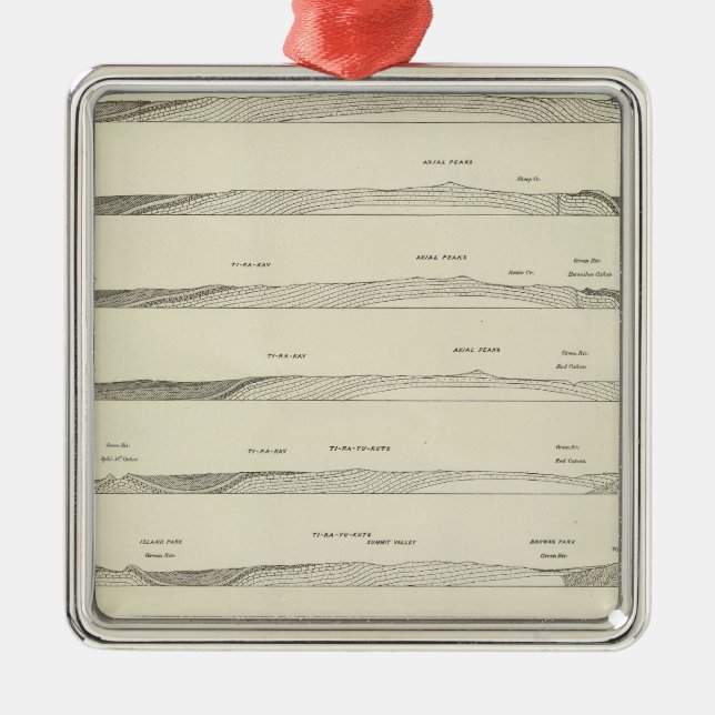 Strukturabschnitte durch die Uinta Berge Silbernes Ornament (Vorne)