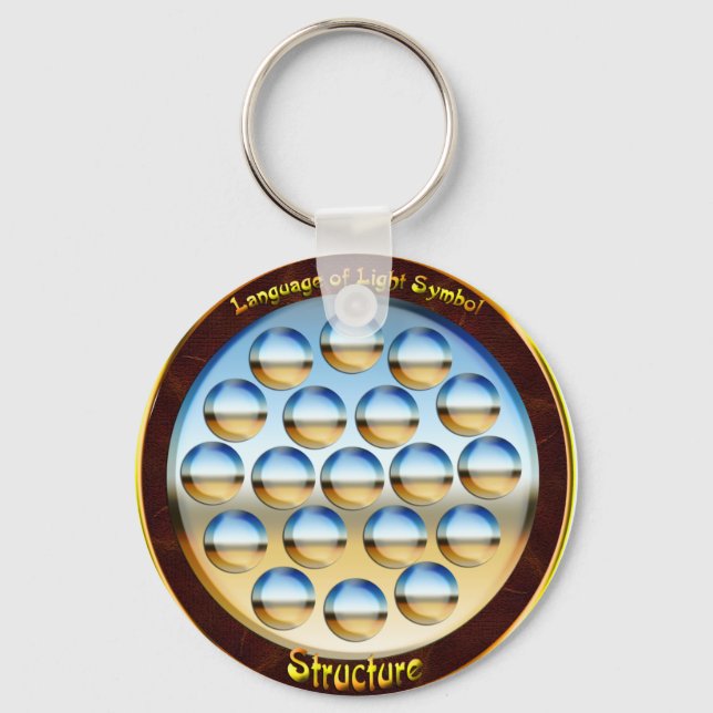 Strukturqualität im Soul Schlüsselanhänger (Vorderseite)