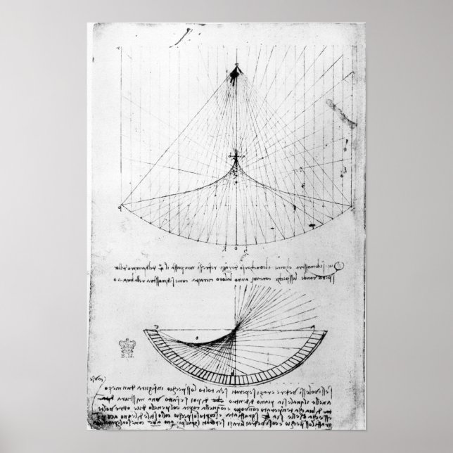 Studien an konkaven Spiegeln konstant, parabolisch Poster (Vorne)