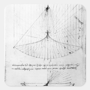 Studien an konkaven Spiegeln konstant, parabolisch Quadratischer Aufkleber