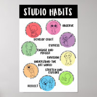Studio Habits of Mind