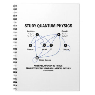Studium der Quantenphysik Notizblock
