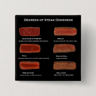 Stufen von Steak Doneness (Infoschaltfläche für da Button