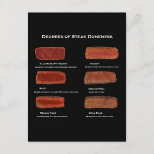 Stufen von Steak Doneness (Restaurantinfo-Karte) Postkarte