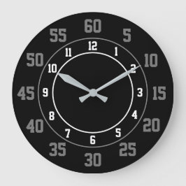 Stunden und Minuten, Große Wanduhr