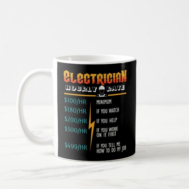 Stundenpreisgeschenk für den elektrischen Funny El Kaffeetasse (Links)