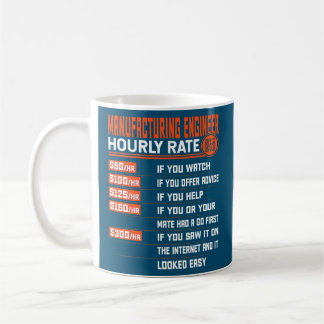 Stundensatz des Fertigungsbetriebs Kaffeetasse