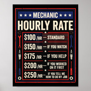 Stundensatz für Mechaniker Lustig 4. Juli für Poster