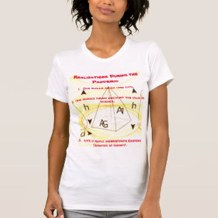 'Style' Red White 'Erkenntnis während der Pandemie T-Shirt
