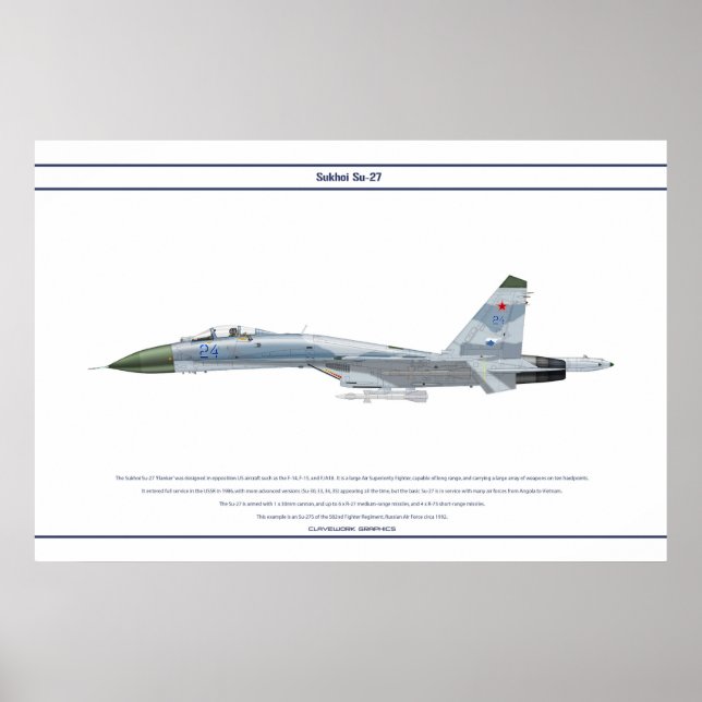 Su-27 Russland 1 Poster (Vorne)