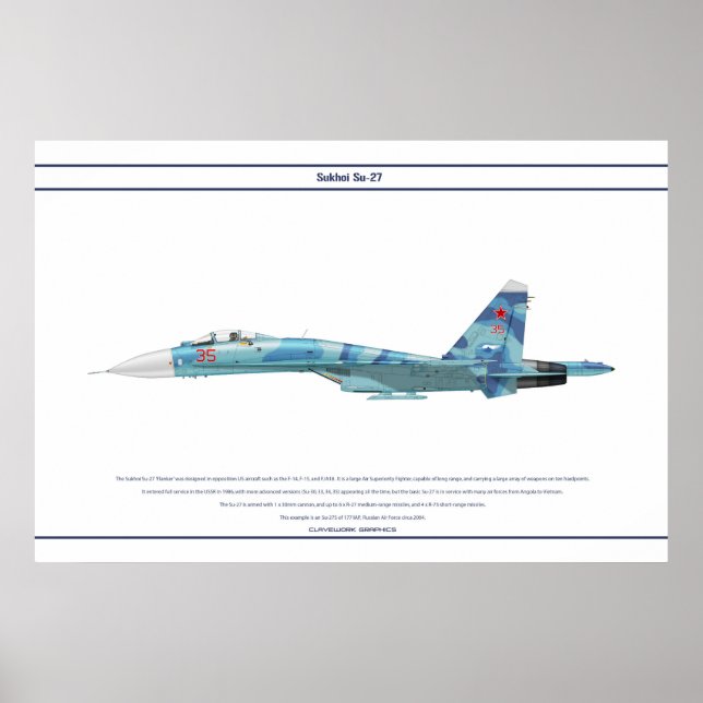 Su-27 Russland 3 Poster (Vorne)