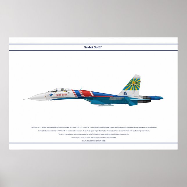 Su-27 Russland 4 Poster (Vorne)