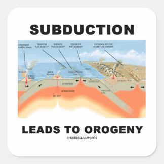 Subduktion führt zur Orogenie (Gebäude der Berge) Quadratischer Aufkleber