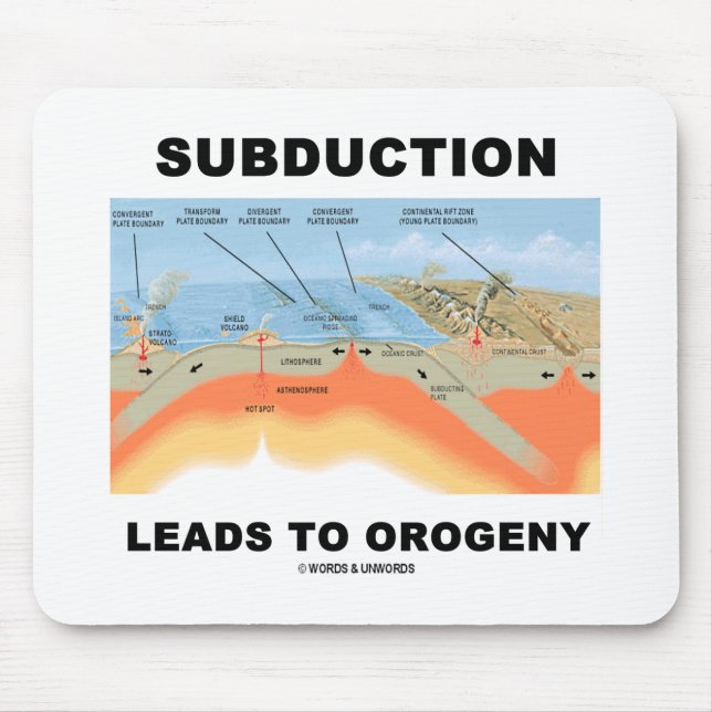 Subduktion führt zur Orogenie (Geologie-Spaß) Mousepad (Vorne)