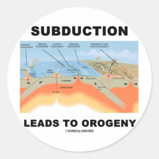 Subduktion führt zur Orogenie (Geologie-Spaß) Runder Aufkleber