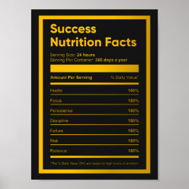 Success Nutrition Fakten | Motivierend Angebot Poster