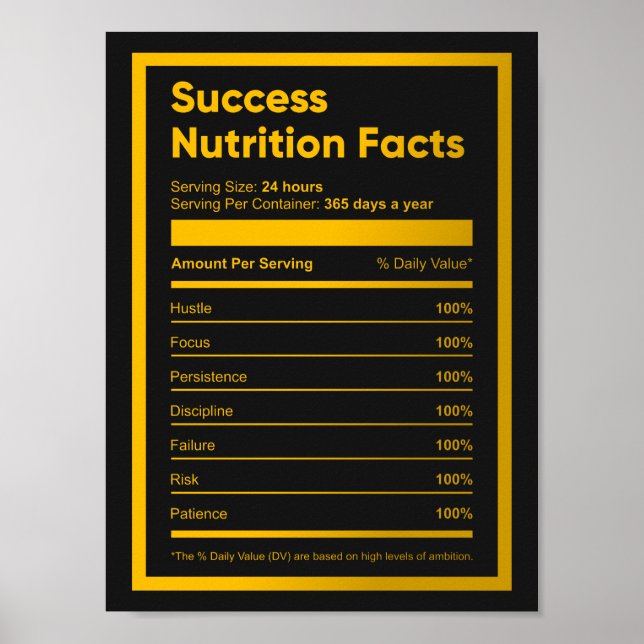 Success Nutrition Fakten | Motivierend Angebot Poster (Vorne)