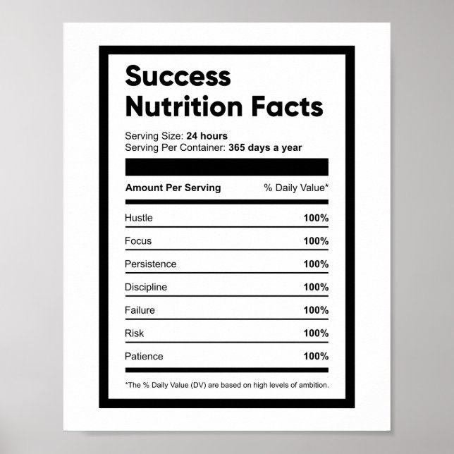 Success Nutrition Fakten | Motivierend Angebot Poster (Vorne)