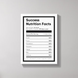 Success Nutrition Fakten Motivierend Wall Art Leinwanddruck