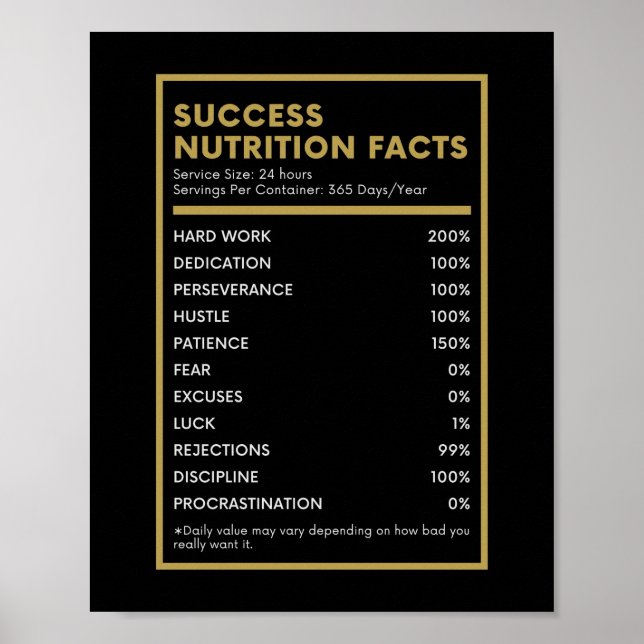 Success Nutrition Fakten Poster (Vorne)