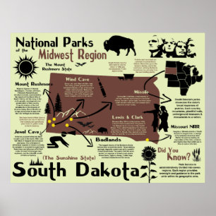 Süddakota National Parks Infografik Karte Poster