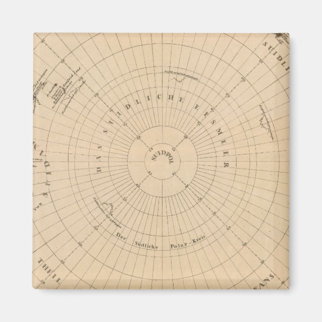Südhalbkugel, Antarktis Magnet (Vorne)