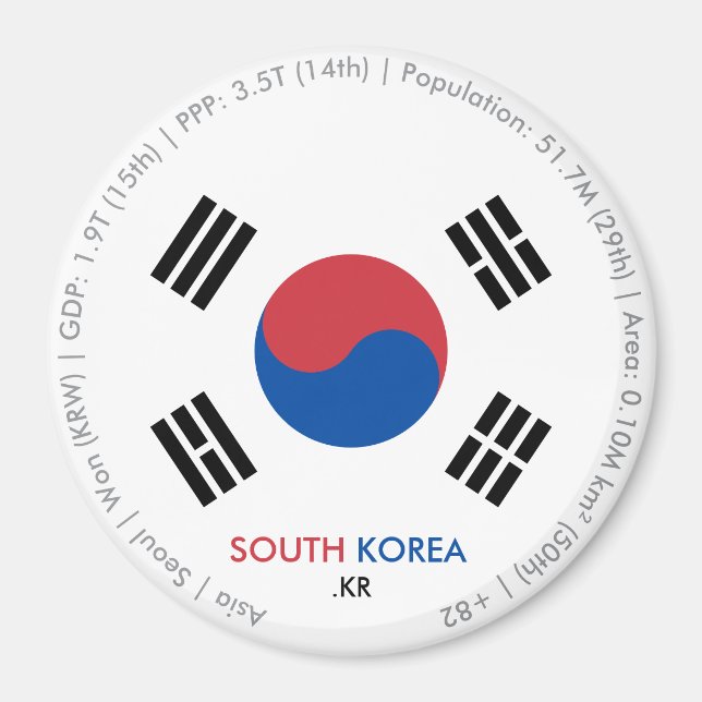 Südkorea-Flagge-Magnet Magnet (Vorne)