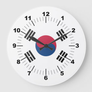 Südkorea Große Wanduhr