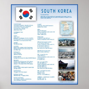 Südkorea Poster