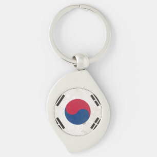 Südkorea Schlüsselanhänger