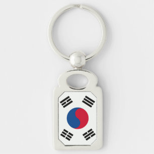 Südkorea Schlüsselanhänger