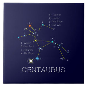 Südliche Hemisphäre Sternbild Centaurus Fliese