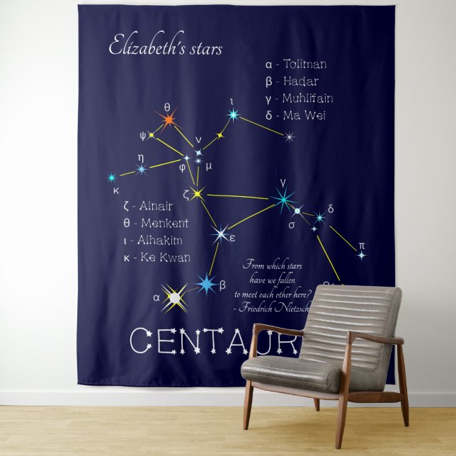 Südliche Hemisphäre Sternbild Centaurus Wandteppich (Beispiel)