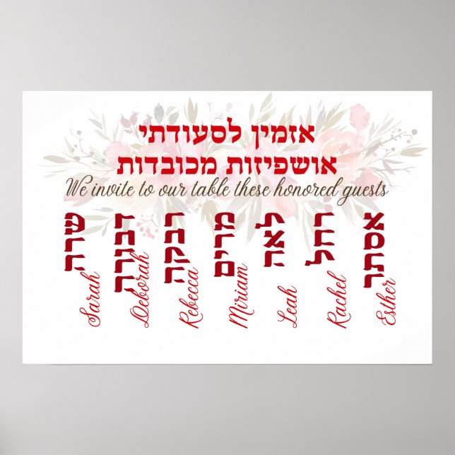 Sukkot Ushpizot - Weibliche Sukkah Gäste Feminist Poster (Vorne)