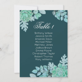 Sukkulente Hochzeitssitzkarte. Minzkaktus Einladung