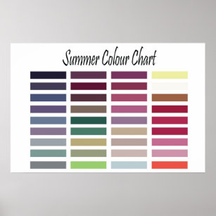 Summer Color Chart Poster