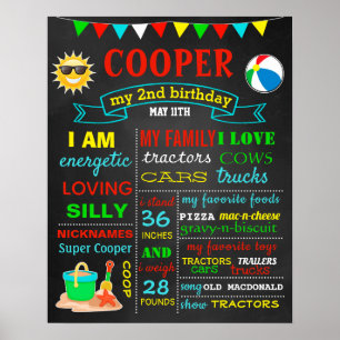 Summer Time First 1st 2nd Birthday chalkboard sign Poster
