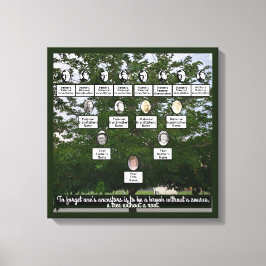 Summertime Family Tree Vier Generationen Leinwand 