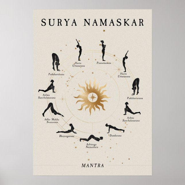 Sun Begrüßung Surya Namaskar Yoga asana zen Poster (Vorne)