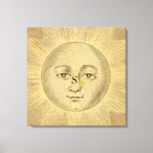 Sun Detail aus antiker Bowles Karte, ca. 1780 Leinwanddruck