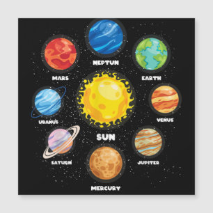 Sun Planets Outer Space Scientists Astronaut Space Magnetkarte