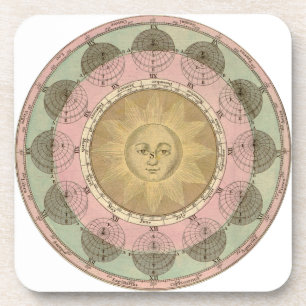 Sun und Seasons Detail aus antiker Karte um 1780 Getränkeuntersetzer