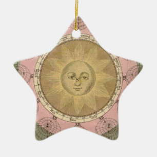 Sun und Seasons Detail aus antiker Karte um 1780 Keramik Ornament