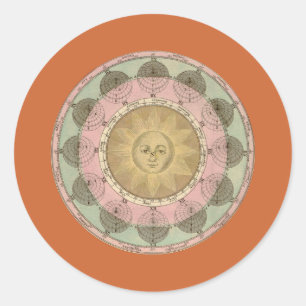 Sun und Seasons Detail aus antiker Karte um 1780 Runder Aufkleber