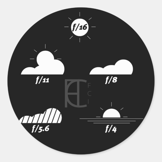 Sunny 16 Aufkleber DARK (Vorderseite)