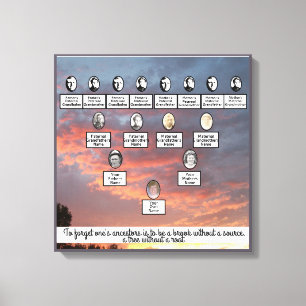 Sunset Family Tree Viergenerationen Leinwand Art