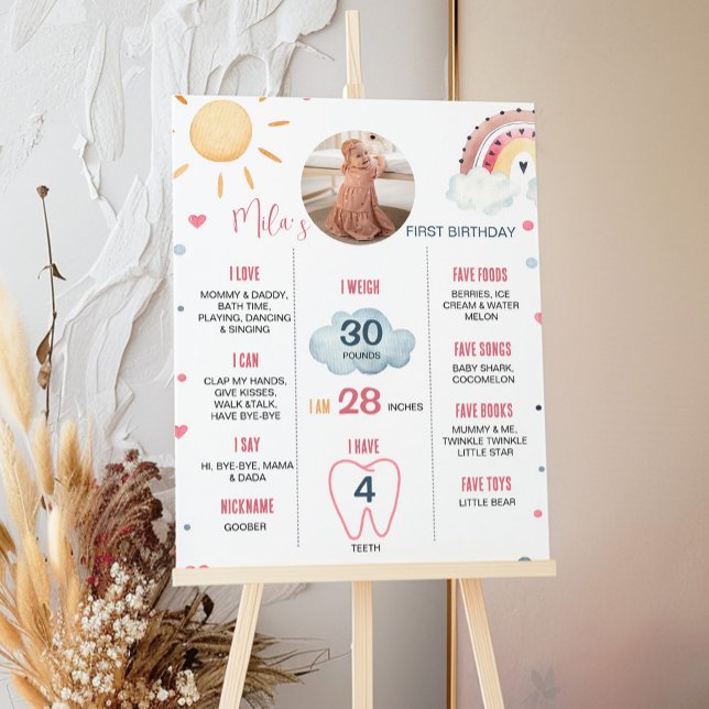 Sunshine Rainbow Birthday Foto Milestone Poster (Von Creator hochgeladen)