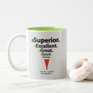 Superior, Exzellent, tolle Spots Zweifarbige Tasse